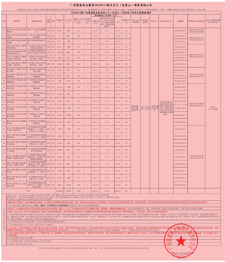 1277�Ǽʵ���(�й���)�ٷ���Ϸ��ַ