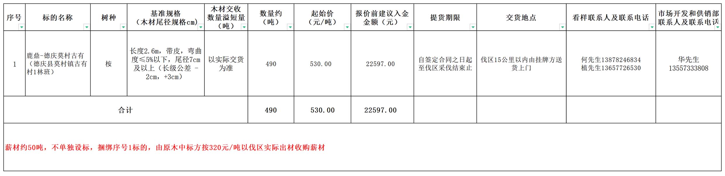 1277�Ǽʵ���(�й���)�ٷ���Ϸ��ַ