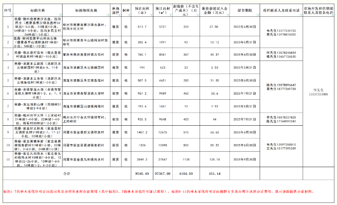 1277�Ǽʵ���(�й���)�ٷ���Ϸ��ַ